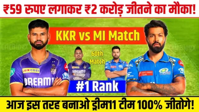 MI vs KKR Dream11 Prediction Hindi : आज मात्र ₹59 रुपए में ₹2 करोड़ जीतने का मौका, इस तरह बनाओ टीम 100% जीतोगे!