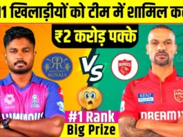 RR vs PBKS Dream11 Prediction Hindi : इन 11 खिलाडी को टीम में शामिल कर लो, ₹2 करोड़ जीतने से कोई रोक नहीं पायेगा!
