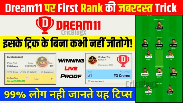 Dream11 First Rank Strategy: फर्स्ट रैंक लाने की खुफिया ट्रिक्स, ₹2 करोड़ जीतना तय है, देख लो लाइव प्रूफ!